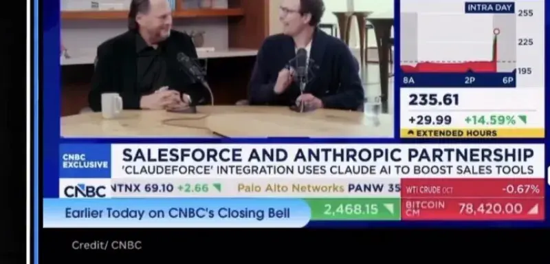 Logo de Salesforce et Anthropic symbolisant le partenariat Claudeforce