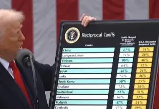 La Cour suprême des États-Unis, théâtre d’un revers historique pour la politique commerciale de Donald Trump