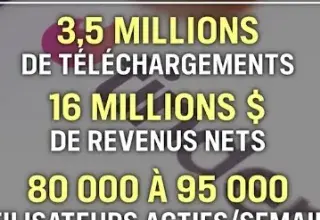 Illustration pour l'article sur le succès de Tinder en Arabie saoudite