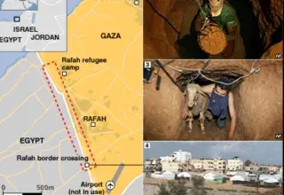 au moins six pays du Moyen-Orient — Égypte, Jordanie, Arabie saoudite, Émirats arabes unis, Qatar et Bahreïn — ont rejoint, sous la houlette du Commandement central américain (CENTCOM)