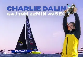 Charlie Dalin : le vainqueur aux deux couronnes